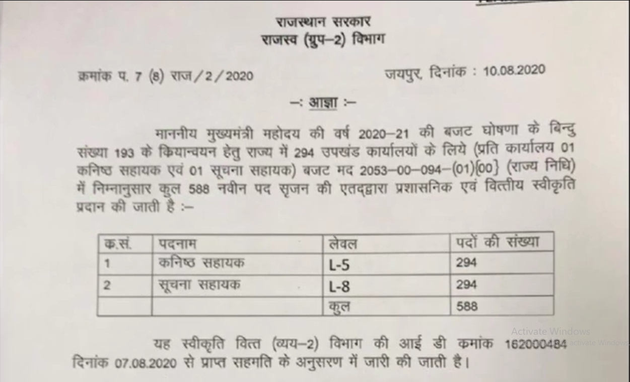 Suchna sahayak Update information assistant