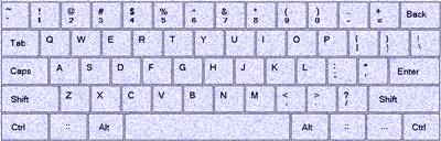 online typing test keyboard Online Typing Test keyboard